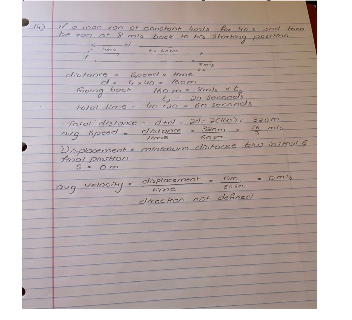 14)
ot constont
8 mls
mon
4mls
for 40 S
then
ron
ond
he ron
or
back
to his Storhng posihion.
4mis
t. Gosec
8m's
Speed x ime
4 x40=
distonce
160m
back
Gorng
160 m =
20 రంcOncls
60 secons
totol k me =
40+20 =
d+J = ad= ac160) =
32om
60 sec
320m
mls.
iTorall distance =
16
cristonce
%3D
ovg Speed
ime
distance blw in ikal Ę
Displacement
fioal posib0
%3D
miormum
om
omis
displacement
aug velocity -
50 Sec
hime
direckon
not defined
