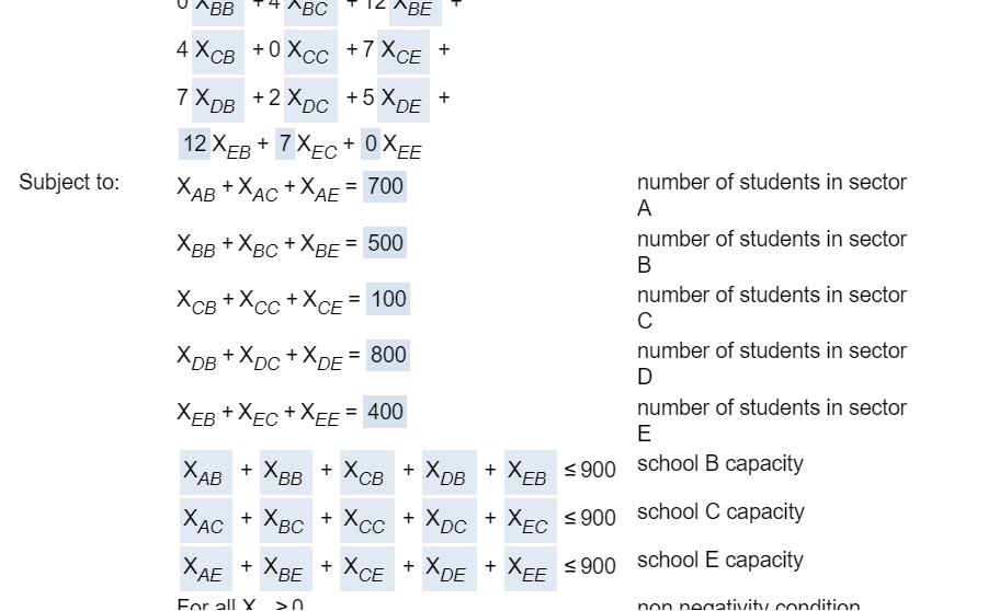 Subject to:
^BB
^BC
^BE
4XCB +0XCC +7XCE
7XDB
+
7X DB + 2X DC +5X DE +
12 XEB+7XEC+0XEE
X AB+X AC +X AE = 700
ХАВ
XBB+X BC +X BE = 500
XCB+X CC+X CE = 100
A
B
number of students in sector
number of students in sector
number of students in sector
C
number of students in sector
X DB +X DC +X DE
== 800
D
number of students in sector
XEB +XEC +XEE = 400
E
ХАВ
+ XBB
+ XCB
+
Хас
XAE
XCE
+ X CE + X DE
XAC + XBC + XCC + XDC + X EC ≤900
+ X BE
XDB +XEB ≤900
school B capacity
school C capacity
+ XEE ≤900
school E capacity
non negativity condition
For all X >