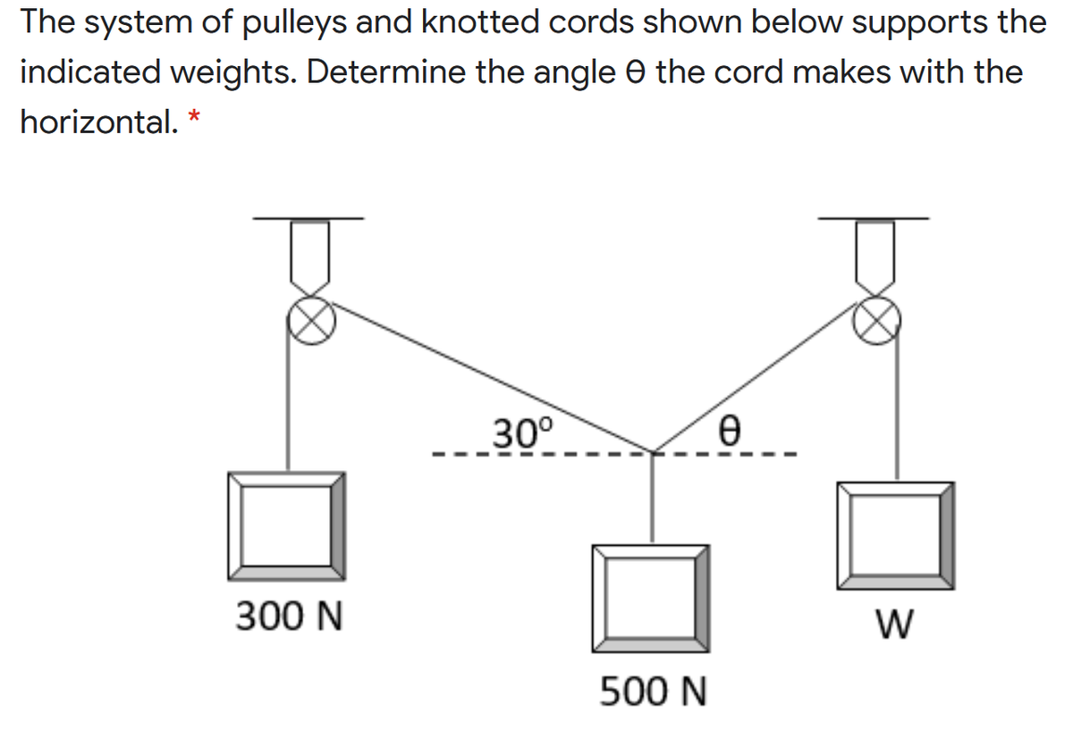 The system of pulleys and knotted cords shown below supports the
indicated weights. Determine the angle e the cord makes with the
horizontal. *
30°
300 N
W
500 N
