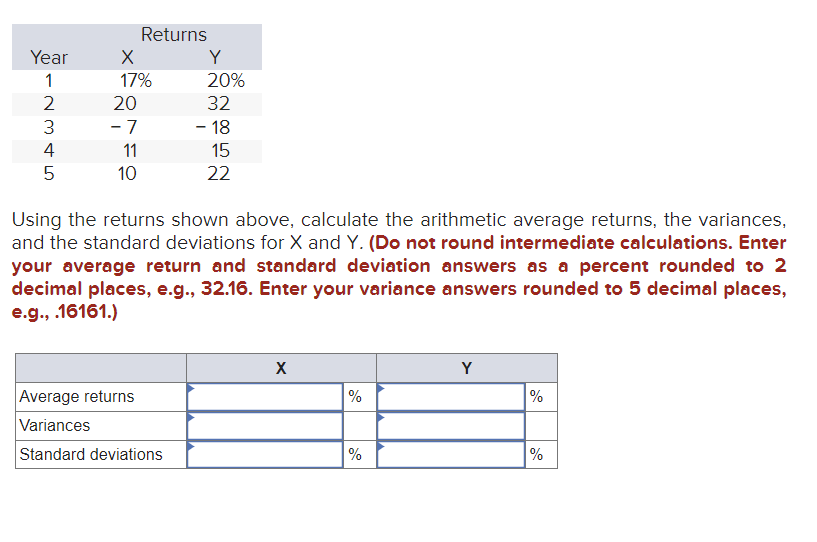 Year
123
2
4
5
Returns
X
17%
20
-7
11
10
Y
20%
32
Average returns
Variances
Standard deviations
- 18
15
22
Using the returns shown above, calculate the arithmetic average returns, the variances,
and the standard deviations for X and Y. (Do not round intermediate calculations. Enter
your average return and standard deviation answers as a percent rounded to 2
decimal places, e.g., 32.16. Enter your variance answers rounded to 5 decimal places,
e.g., .16161.)
X
%
%
Y
%
%