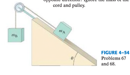 cord and pulley.
FIGURE 4-54
Problems 67
and 68.
