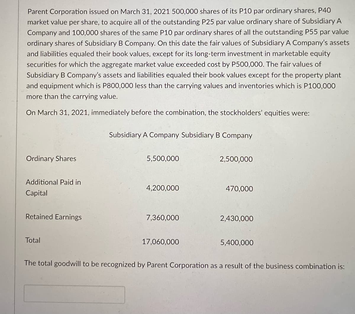 Parent Corporation issued on March 31, 2021 500,000 shares of its P10 par ordinary shares, P40
market value per share, to acquire all of the outstanding P25 par value ordinary share of Subsidiary A
Company and 100,000 shares of the same P10 par ordinary shares of all the outstanding P55 par value
ordinary shares of Subsidiary B Company. On this date the fair values of Subsidiary A Company's assets
and liabilities equaled their book values, except for its long-term investment in marketable equity
securities for which the aggregate market value exceeded cost by P500,000. The fair values of
Subsidiary B Company's assets and liabilities equaled their book values except for the property plant
and equipment which is P800,000 less than the carrying values and inventories which is P100,000
more than the carrying value.
On March 31, 2021, immediately before the combination, the stockholders' equities were:
Subsidiary A Company Subsidiary B Company
Ordinary Shares
5,500,000
2,500,000
Additional Paid in
4,200,000
470,000
Capital
Retained Earnings
7,360,000
2,430,000
Total
17,060,000
5,400,000
The total goodwill to be recognized by Parent Corporation as a result of the business combination is:
