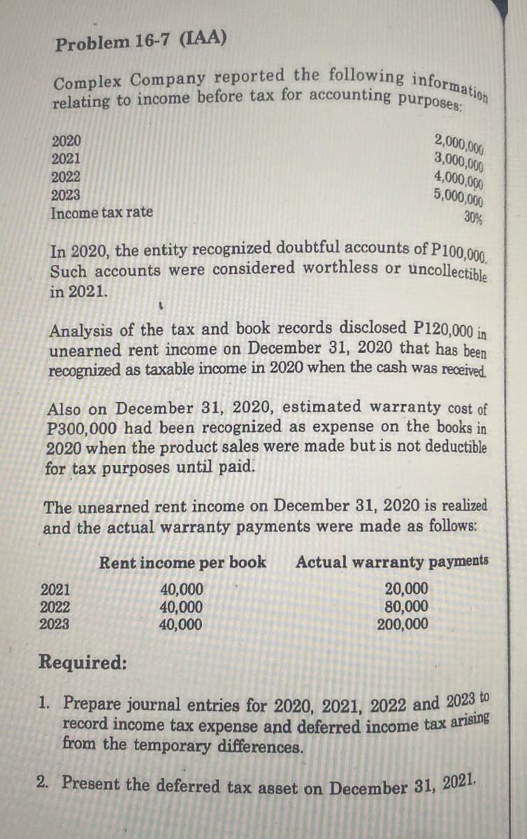 Complex Company reported the following information
relating to income before tax for accounting purposes:
Problem 16-7 (IAA)
2,000,000
3,000,000
4,000,000
5,000,000
2020
2021
2022
2023
Income tax rate
30%
In 2020, the entity recognized doubtful accounts of P100 000
Such accounts were considered worthless or
in 2021.
uncollectible
Analysis of the tax and book records disclosed P120.000 in
unearned rent income on December 31, 2020 that has been
recognized as taxable income in 2020 when the cash was received
Also on December 31, 2020, estimated warranty cost of
P300,000 had been recognized as expense on the books in
2020 when the product sales were made but is not deductible
for tax purposes until paid.
The unearned rent income on December 31, 2020 is realized
and the actual warranty payments were made as follows:
Rent income per book
Actual warranty payments
2021
2022
2023
40,000
40,000
40,000
20,000
80,000
200,000
Required:
1. Prepare journal entries for 2020, 2021, 2022 and 2023 w
record income tax expense and deferred income tax arisuls
from the temporary differences.
2. Present the deferred tax asset on December 31, 202
