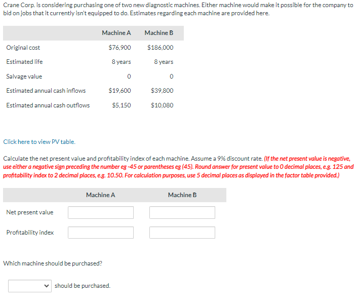 Crane Corp. is considering purchasing one of two new diagnostic machines. Either machine would make it possible for the company to
bid on jobs that it currently isn't equipped to do. Estimates regarding each machine are provided here.
Machine A
Machine B
Original cost
$76,900
$186,000
Estimated life
8 years
8 years
Salvage value
0
0
Estimated annual cash inflows
$19,600
$39,800
Estimated annual cash outflows
$5,150
$10,080
Click here to view PV table.
Calculate the net present value and profitability index of each machine. Assume a 9% discount rate. (If the net present value is negative,
use either a negative sign preceding the number eg-45 or parentheses eg (45). Round answer for present value to O decimal places, e.g. 125 and
profitability index to 2 decimal places, e.g. 10.50. For calculation purposes, use 5 decimal places as displayed in the factor table provided.)
Net present value
Profitability index
Machine A
Which machine should be purchased?
should be purchased.
Machine B