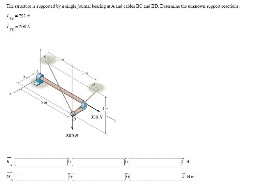 The structure is supported by a single journal bearing at A and cables BC and BD. Determine the unknown support reactions.
T=792 N
BC
T = 208 N
BD
A
M =
A
2 m
6 m
3 m
B
800 N
Ji+[
3 m
4 m
350 N
N
N.m