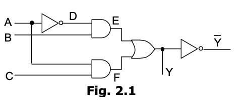 A
AB
D
E
Y
C
D
F
Fig. 2.1