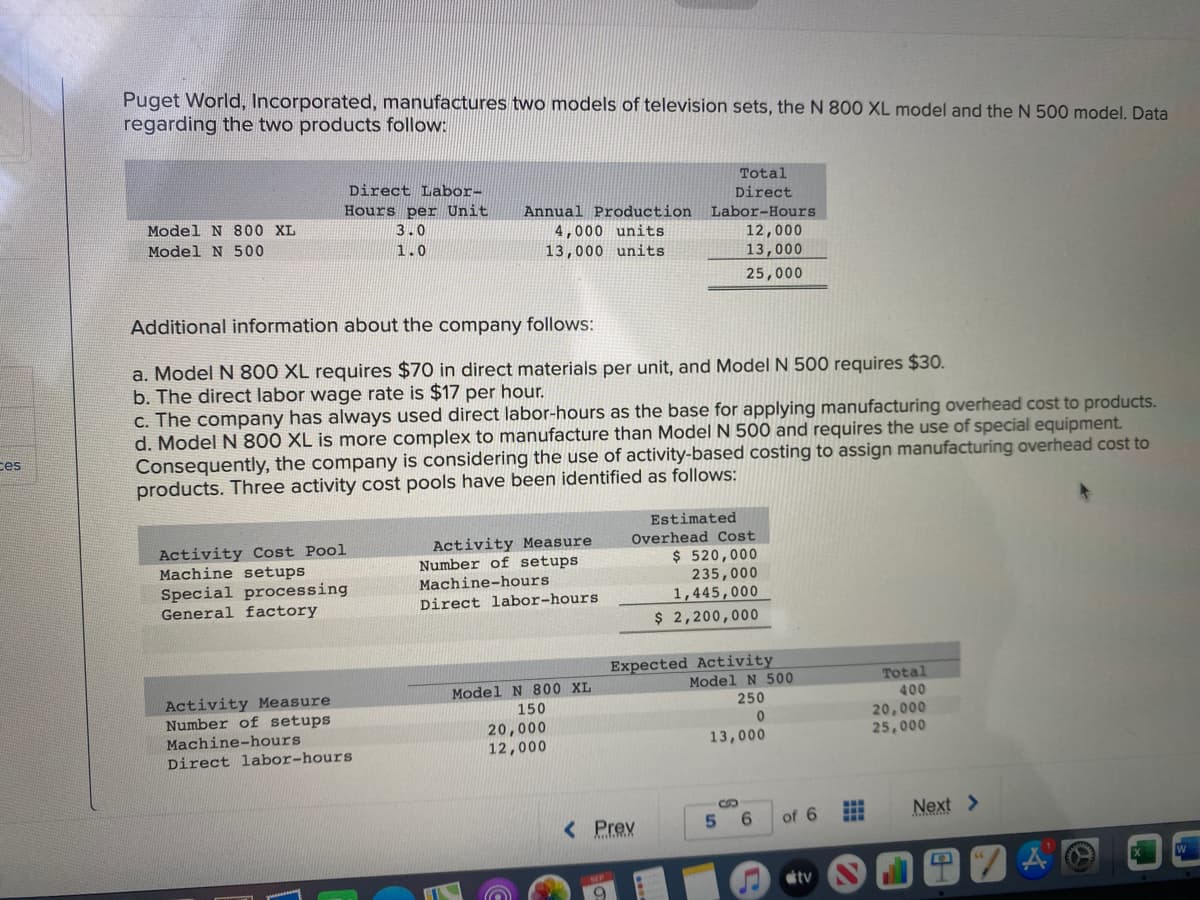 ces
Puget World, Incorporated, manufactures two models of television sets, the N 800 XL model and the N 500 model. Data
regarding the two products follow:
Model N 800 XL
Model N 500
Direct Labor-
Hours per Unit
3.0
1.0
Activity Cost Pool
Machine setups
Special processing
General factory
Annual Production
4,000 units
13,000 units.
Activity Measure
Number of setups
Machine-hours
Direct labor-hours
Additional information about the company follows:
a. Model N 800 XL requires $70 in direct materials per unit, and Model N 500 requires $30.
b. The direct labor wage rate is $17 per hour.
c. The company has always used direct labor-hours as the base for applying manufacturing overhead cost to products.
d. Model N 800 XL is more complex to manufacture than Model N 500 and requires the use of special equipment.
Consequently, the company is considering the use of activity-based costing to assign manufacturing overhead cost to
products. Three activity cost pools have been identified as follows:
Activity Measure
Number of setups
Machine-hours
Direct labor-hours
Model N 800 XL
150
20,000
12,000
Total
Direct
Labor-Hours
Estimated
Overhead Cost
$ 520,000
235,000
1,445,000
$ 2,200,000
< Prev
12,000
13,000
25,000
Expected Activity
Model N 500
250
0
13,000
5
S
6
of 6
tv
#
Total
400
20,000
25,000
Next >