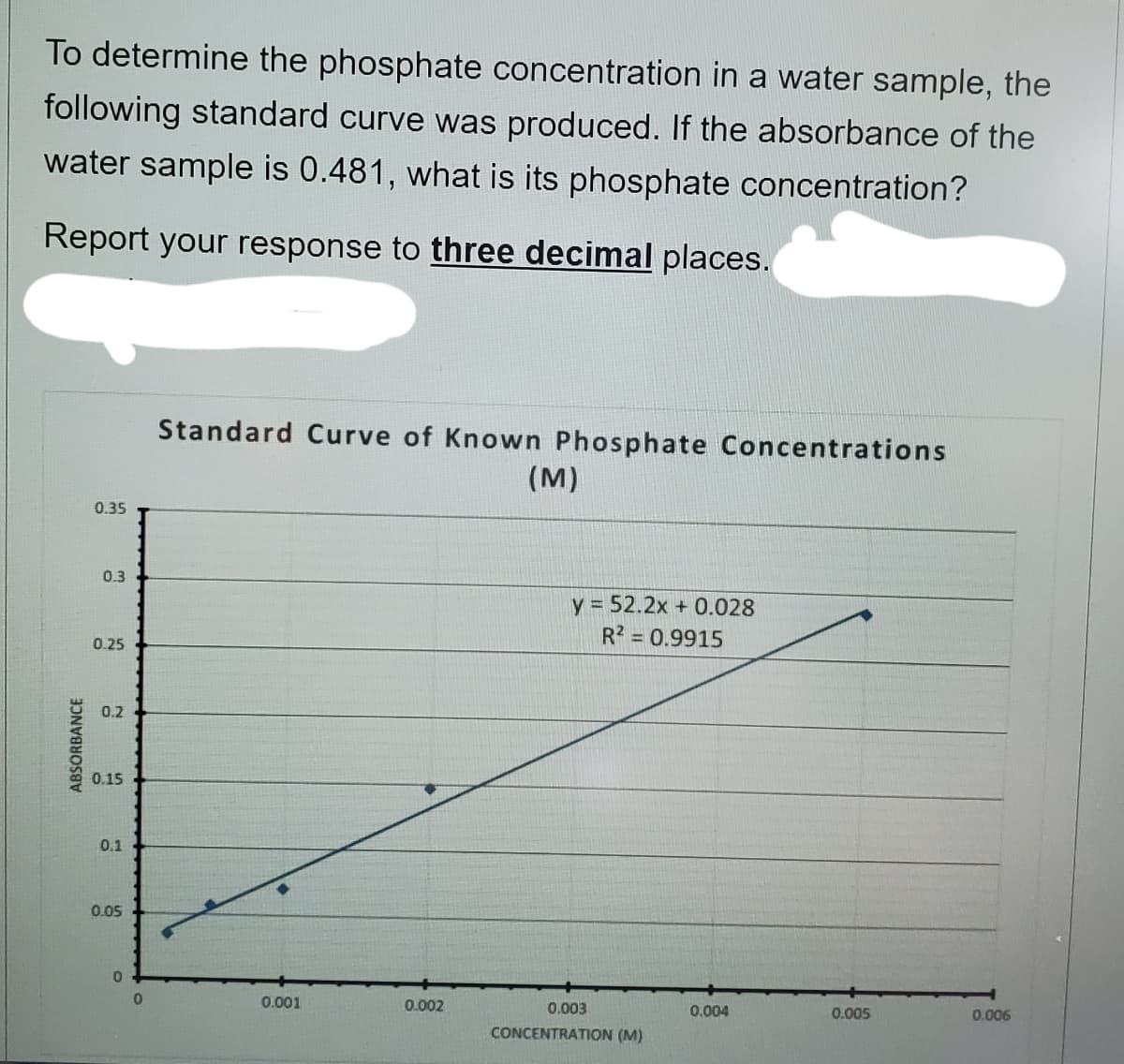 To determine the phosphate concentration in a water sample, the
following standard curve was produced. If the absorbance of the
water sample is 0.481, what is its phosphate concentration?
Report your response to three decimal places.
Standard Curve of Known Phosphate Concentrations
(M)
0.35
0.3
y 52.2x + 0.028
R2 = 0.9915
0.25
0.2
0.15
0.1
0.05
0.001
0.002
0.003
0.004
0.005
0.006
CONCENTRATION (M)
ABSORBANCE
