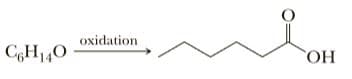 oxidation
CH40
HO,
