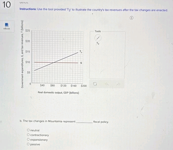 10
eBook
UCHCIE
Instructions: Use the tool provided 'T2' to illustrate the country's tax revenues after the tax changes are enacted.
Government expenditures, G, and tax revenues, T (billions)
$25
$20
$15
$10
$5
0
$40 $80 $120 $160 $200
Real domestic output, GDP (billions)
b. The tax changes in Mountainia represent,
O neutral
O contractionary
G
O expansionary
O passive
Tools
/
T₂
fiscal policy.