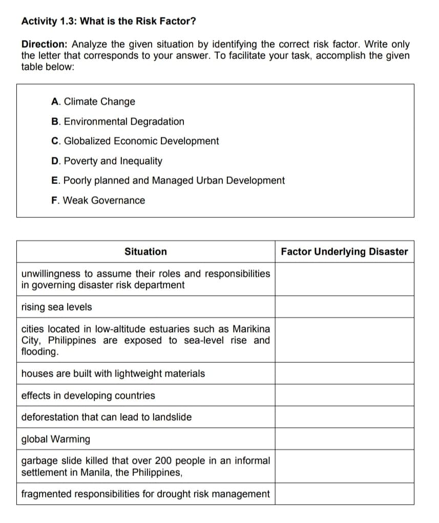 Activity 1.3: What is the Risk Factor?
Direction: Analyze the given situation by identifying the correct risk factor. Write only
the letter that corresponds to your answer. To facilitate your task, accomplish the given
table below:
A. Climate Change
B. Environmental Degradation
C. Globalized Economic Development
D. Poverty and Inequality
E. Poorly planned and Managed Urban Development
F. Weak Governance
Situation
Factor Underlying Disaster
unwillingness to assume their roles and responsibilities
in governing disaster risk department
rising sea levels
cities located in low-altitude estuaries such as Marikina
City, Philippines are exposed to sea-level rise and
flooding.
houses are built with lightweight materials
effects in developing countries
deforestation that can lead to landslide
global Warming
garbage slide killed that over 200 people in an informal
settlement in Manila, the Philippines,
fragmented responsibilities for drought risk management
