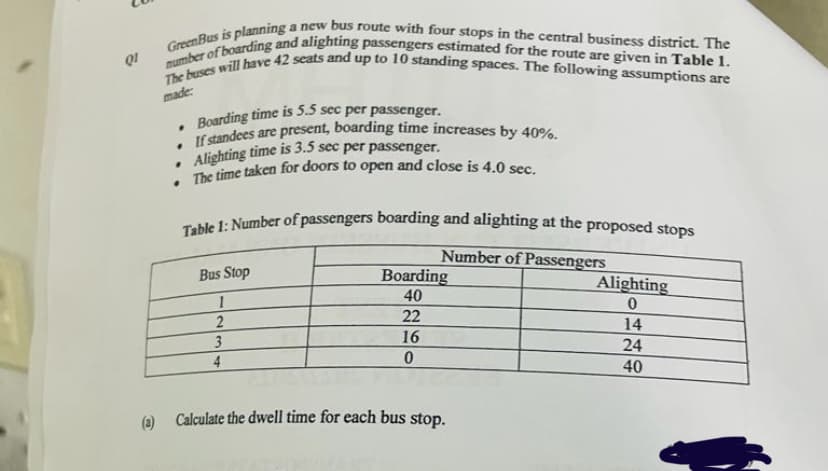 Q1
number of boarding and alighting passengers estimated for the route are given in Table 1.
GreenBus is planning a new bus route with four stops in the central business district. The
The buses will have 42 seats and up to 10 standing spaces. The following assumptions are
made:
(2)
• Boarding time is 5.5 sec per passenger.
. If standees are present, boarding time increases by 40%.
. Alighting time is 3.5 sec per passenger.
• The time taken for doors to open and close is 4.0 sec.
Table 1: Number of passengers boarding and alighting at the proposed stops
Bus Stop
1
2
3
4
Number of Passengers
Boarding
40
22
16
0
Calculate the dwell time for each bus stop.
Alighting
0
14
24
40