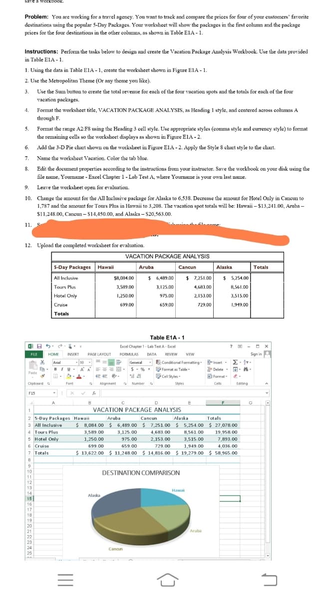 workbook.
Problem: You are working for a travel agency. You want to track and compare the prices for four of your customers' favorite
destinations using the popular 5-Day Packages. Your worksheet will show the packages in the first column and the package
prices for the four destinations in the other columns, as shown in Table E1A - 1.
Instructions: Perform the tasks below to design and create the Vacation Package Analysis Workbook. Use the data provided
in Table E1A - 1.
1. Using the data in Table ElA - 1, create the worksheet shown in Figure E1A - 1.
2. Use the Metropolitan Theme (Or any theme you like).
3.
Use the Sum button to create the total revenue for each of the four vacation spots and the totals for each of the four
vacation packages.
Format the worksheet title, VACATION PACKAGE ANALYSIS, as Heading 1 style, and centered across columns A
through F.
4.
5.
Format the range A2:F8 using the Heading 3 cell style. Use appropriate styles (comma style and curreney style) to format
the remaining cells so the worksheet displays as shown in Figure ElA - 2.
6.
Add the 3-D Pie chart shown on the worksheet in Figure ElA - 2. Apply the Style 8 chart style to the chart.
7.
Name the worksheet Vacation. Color the tab blue.
8.
Edit the document properties according to the instructions from your instructor. Save the workbook on your disk using the
file name, Yourmame - Excel Chapter 1 - Lab Test A, where Yourname is your own last name.
9.
Leave the worksheet open for evaluation.
10. Change the amount for the All Inclusive package for Alaska to 6,538. Decrease the amount for Hotel Only in Cancun to
1,787 and the amount for Tours Phus in Hawaii to 3,208. The vacation spot totals will be: Hawaii – $13,241.00, Aruba –
$11,248.00, Cancun - S14,450.00, and Alaska – $20,563.00.
11. S
lin Eleame:
12. Upload the completed worksheet for evaluation.
VACATION PACKAGE ANALYSIS
| 5-Day Packages Hawaii
Aruba
Cancun
Alaska
Totals
$ 6,489.00
$ 7,251.00
$ 5,254.00
All Inclusive
$8,084.00
Tours Plus
3,589.00
3,125.00
4,683.00
8,561.00
Hotel Only
1,250.00
975.00
2,153.00
3,515.00
Cruise
699.00
659.00
729.00
1,949.00
Totals
Table E1A - 1
Excel Chapter 1 - Lab Test A - Excel
? E - C x
Sign in P
E- r
FILE
HOME
INSERT
PAGE LAYOUT
FORMULAS
DATA
REVIEW
VIEW
- 10 -
==-
Conditional Fomatting insert-
Arial
General
BIU- AA
=== -
$- %
* Delete-
- -
Format as Table-
Paste
O. A-
Cell Styles
Format
Clipboard
Font
Alignment
G NumberG
Styles
Cells
Editing
F15
A
в
D
F
G
1
VACATION PACKAGE ANALYSIS
Aruba
2 5-Day Packages Hawaii
3 All Inclusive
Cancun
Alaska
Totals
$ 8,084. 00 $ 6,489.00 $ 7,251.00 $ 5,254.00 $ 27,078.00
4 Tours Plus
3,589.00
3,125.00
4,683.00
8,561.00
19,958.00
5 Hotel Only
1,250.00
975.00
2,153.00
3,515.00
7,893.00
6 Cruise
699.00
659.00
729.00
1,949.00
4,036.00
7 Totals
$ 13,622.00 $ 11,248.00 $ 14,816.00 $ 19,279.00 $ 58,965.00
10
DESTINATION COMPARISON
11
12
13
Hawai
14
Alaska
15
16
17
18
19
20
21
Aruba
22
23
24
Cancun
25
