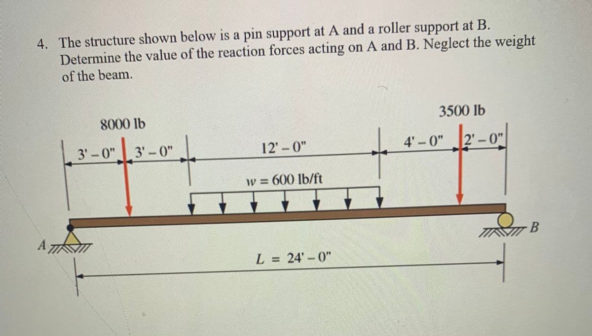 4. The structure shown below is a pin support at A and a roller support at B.
Determine the value of the reaction forces acting on A and B. Neglect the weight
of the beam.
8000 lb
3500 lb
3'-0" 3'-0"
12'-0"
4'-0"
2'-0"
w 600 lb/ft
A 7
L = 24'-0"
%3D
