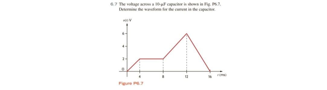 6.7 The voltage across a 10-uF capacitor is shown in Fig. P6.7.
Determine the waveform for the current in the capacitor.
D(1) V
6
4-
2-
12
16
(ms)
Figure P6.7