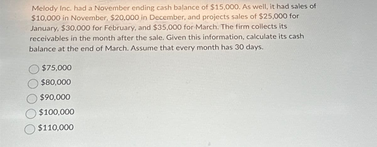 Melody Inc. had a November ending cash balance of $15,000. As well, it had sales of
$10,000 in November, $20,000 in December, and projects sales of $25,000 for
January, $30,000 for February, and $35,000 for March. The firm collects its
receivables in the month after the sale. Given this information, calculate its cash
balance at the end of March. Assume that every month has 30 days.
$75,000
$80,000
$90,000
$100,000
$110,000