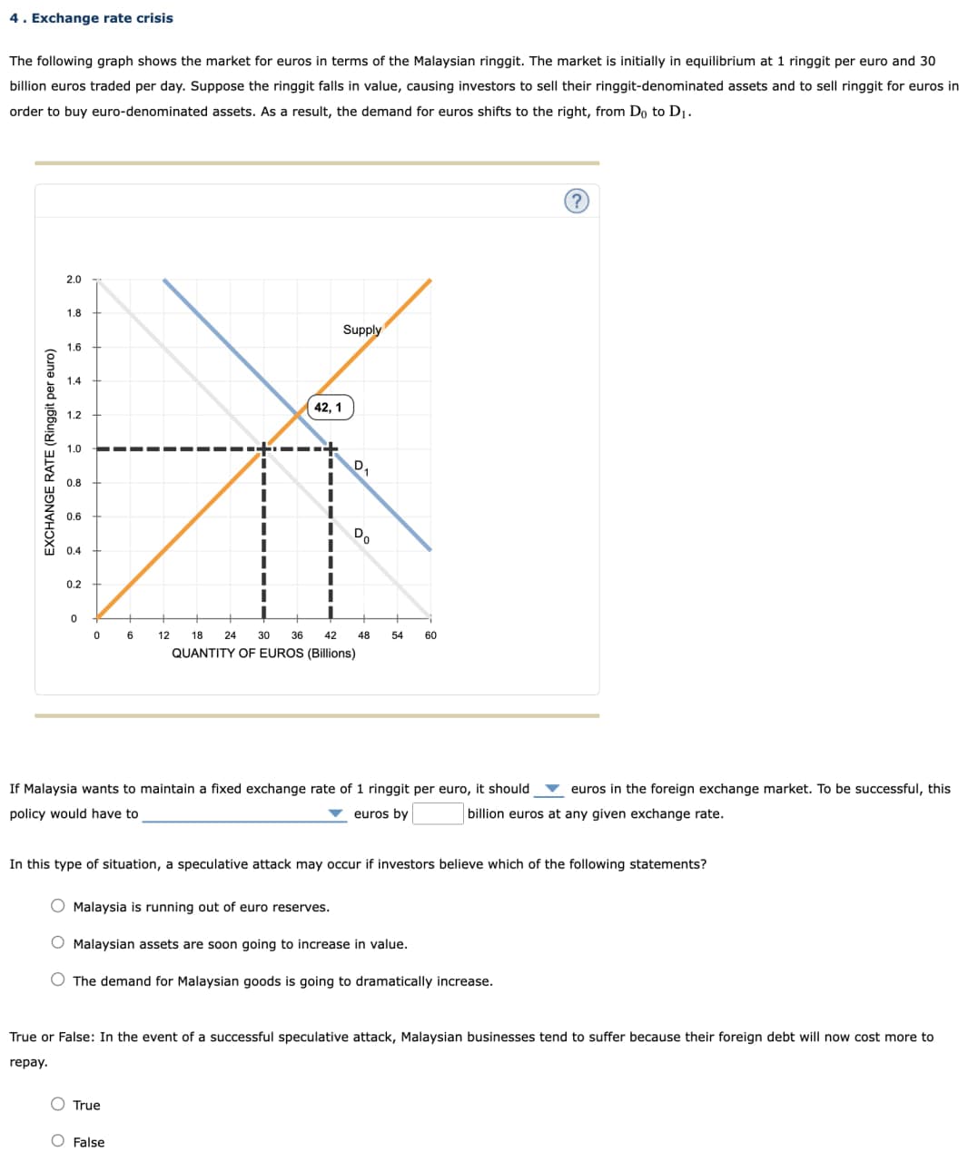 4. Exchange rate crisis
The following graph shows the market for euros in terms of the Malaysian ringgit. The market is initially in equilibrium at 1 ringgit per euro and 30
billion euros traded per day. Suppose the ringgit falls in value, causing investors to sell their ringgit-denominated assets and to sell ringgit for euros in
order to buy euro-denominated assets. As a result, the demand for euros shifts to the right, from Do to D₁.
EXCHANGE RATE (Ringgit per euro)
2.0
1.8
1.6
1.4
1.2
42, 1
1.0
0.8
0.6
0.4
0.2
22
Supply
D₁
Do
0
06 12
18
24
30
36
42
48
54
60
QUANTITY OF EUROS (Billions)
(?)
If Malaysia wants to maintain a fixed exchange rate of 1 ringgit per euro, it should
policy would have to
euros by
euros in the foreign exchange market. To be successful, this
billion euros at any given exchange rate.
In this type of situation, a speculative attack may occur if investors believe which of the following statements?
Malaysia is running out of euro reserves.
Malaysian assets are soon going to increase in value.
The demand for Malaysian goods is going to dramatically increase.
True or False: In the event of a successful speculative attack, Malaysian businesses tend to suffer because their foreign debt will now cost more to
repay.
O
True
False