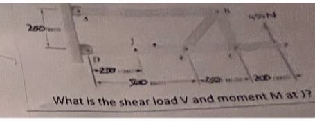 250m
-2.00
2288
You
250.
200
What is the shear load V and moment M at J?