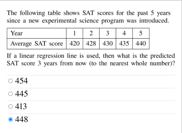 The following table shows SAT scores for the past 5 years
since a new experimental science program was introduced.
2 3 4 5
430 435 440
Year
Average SAT score 420 | 428
|
If a linear regression line is used, then what is the predicted
SAT score 3 years from now (to the nearest whole number)?
O 454
O 445
O 413
O 448
