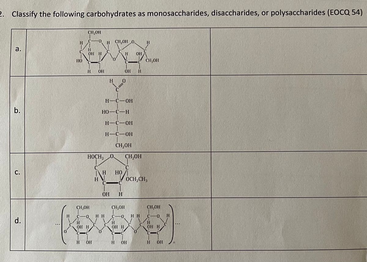 2. Classify the following carbohydrates as monosaccharides, disaccharides, or polysaccharides (EOCQ 54)
CH,OH
C-0 H CH,OH 0.
a.
H.
ОН Н
H
OH
HO
C-C
CH,OH
OH
OH
H
H-C-OH
b.
HO-C-H
Н-С—ОН
Н-С—ОН
CH,0H
HOCH, 0
CH,OH
С.
Но
H.
OCH, CH,
ОН
CH,OH
CH,OH
CH,OH
H
H H
C-O H
C-0
H.
ОН Н
C-C
C-0 H H
d.
ОН Н
141,
ОН Н
C-C
C-C
H.
OH
H
OH
OH
