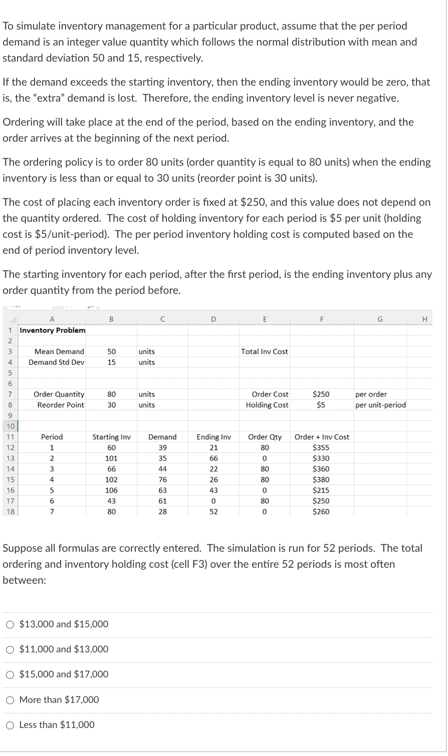 To simulate inventory management for a particular product, assume that the per period
demand is an integer value quantity which follows the normal distribution with mean and
standard deviation 50 and 15, respectively.
If the demand exceeds the starting inventory, then the ending inventory would be zero, that
is, the "extra" demand is lost. Therefore, the ending inventory level is never negative.
Ordering will take place at the end of the period, based on the ending inventory, and the
order arrives at the beginning of the next period.
The ordering policy is to order 80 units (order quantity is equal to 80 units) when the ending
inventory is less than or equal to 30 units (reorder point is 30 units).
The cost of placing each inventory order is fixed at $250, and this value does not depend on
the quantity ordered. The cost of holding inventory for each period is $5 per unit (holding
cost is $5/unit-period). The per period inventory holding cost is computed based on the
end of period inventory level.
The starting inventory for each period, after the first period, is the ending inventory plus any
order quantity from the period before.
1 Inventory Problem
2
3
4
5
6
7
8
9
10
11
A
12
13
14
15
16
17
18
Mean Demand
Demand Std Dev
Order Quantity
Reorder Point
Period
1
2
3
4
5
6
7
50
15
80
30
B
O More than $17,000
Starting Inv Demand
*******
O Less than $11,000
101
102
O $13,000 and $15,000
106
O $11,000 and $13,000
O $15,000 and $17,000
units
units
units
units
с
**$*85*
D
Ending Inv
21
66
22
26
43
0
52
E
Total Inv Cost
Order Cost
Holding Cost
Order Qty
80
0
80
80
0
80
0
F
$250
$5
Order + Inv Cost
$355
$330
$360
$380
Suppose all formulas are correctly
entered. The simulation is run for 52 periods. The total
ordering and inventory holding cost (cell F3) over the entire 52 periods is most often
between:
$215
$250
$260
G
per order
per unit-period
H