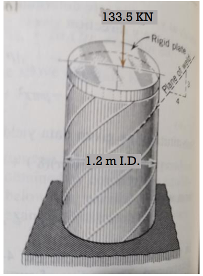 B
133.5 KN
1.2 mI.D.
Rigid plate
Plane of weld