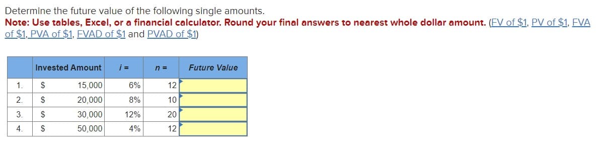 Determine the future value of the following single amounts.
Note: Use tables, Excel, or a financial calculator. Round your final answers to nearest whole dollar amount. (FV of $1, PV of $1, FVA
of $1, PVA of $1, FVAD of $1 and PVAD of $1)
1.
2.
3
4.
Invested Amount
15,000
20,000
30,000
50,000
$
$
$
U
$
i =
6%
8%
12%
4%
n =
12
10
20
12
Future Value