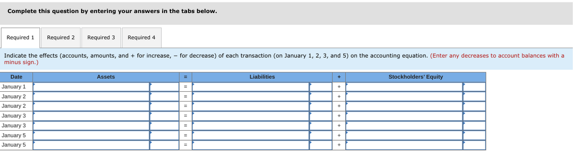 Complete this question by entering your answers in the tabs below.
Required 1
Required 2
Required 3
Required 4
Indicate the effects (accounts, amounts, and + for increase, – for decrease) of each transaction (on January 1, 2, 3, and 5) on the accounting equation. (Enter any decreases to account balances with a
minus sign.)
Date
Assets
Liabilities
Stockholders' Equity
January 1
January 2
January 2
January 3
January 3
January 5
January 5
=
