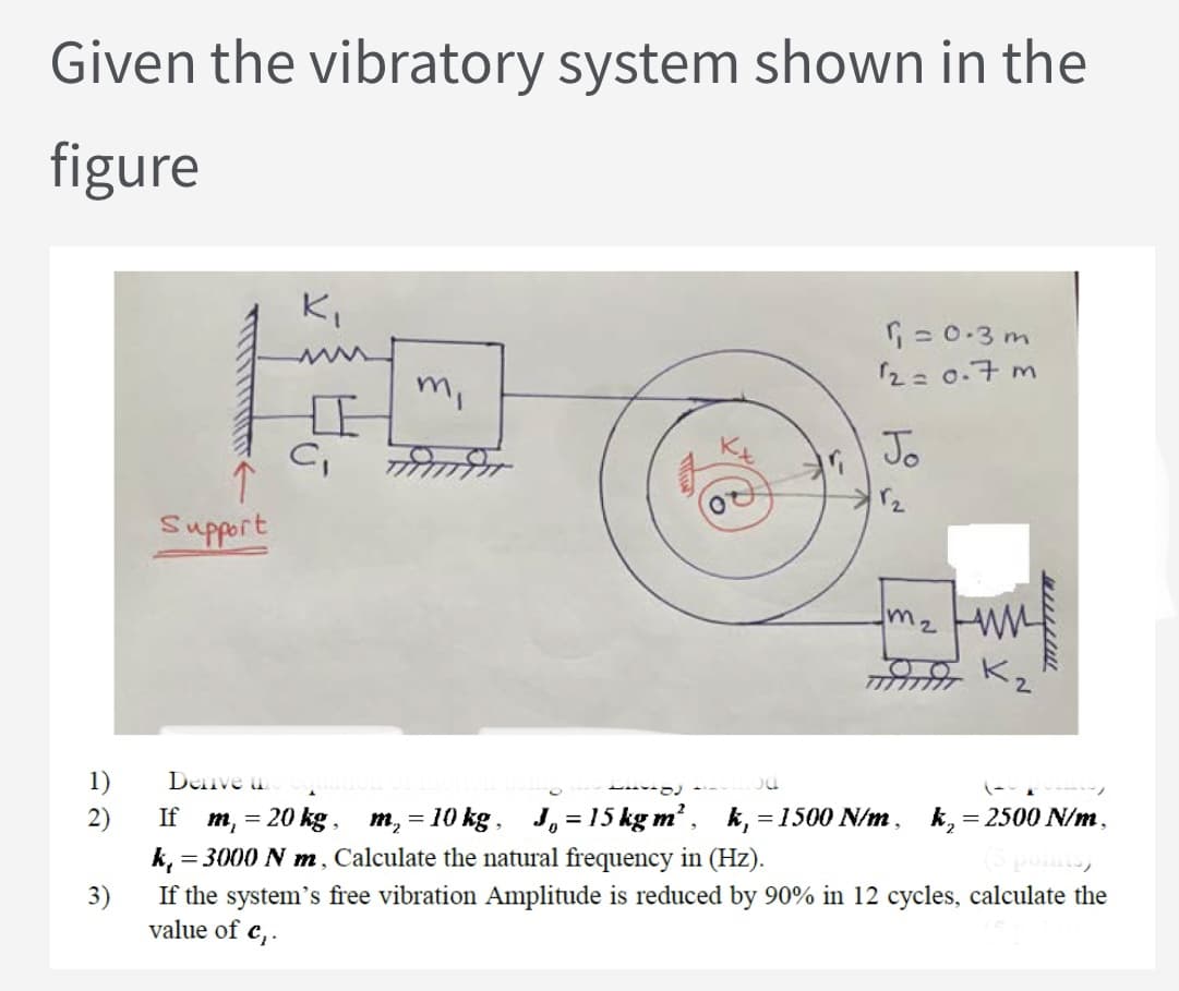 Given the vibratory system shown in the
figure
Ki
G=0-3 m
12= 0.7m
m,
Jo
Support
m2 WM
1)
Denve u
2)
If m, = 20 kg, m, = 10 kg, J, = 15 kg m, k, =1500 N/m, k, = 2500 N/m,
k,
= 3000 N m, Calculate the natural frequency in (Hz).
3)
If the system's free vibration Amplitude is reduced by 90% in 12 cycles, calculate the
value of c, .
にE
