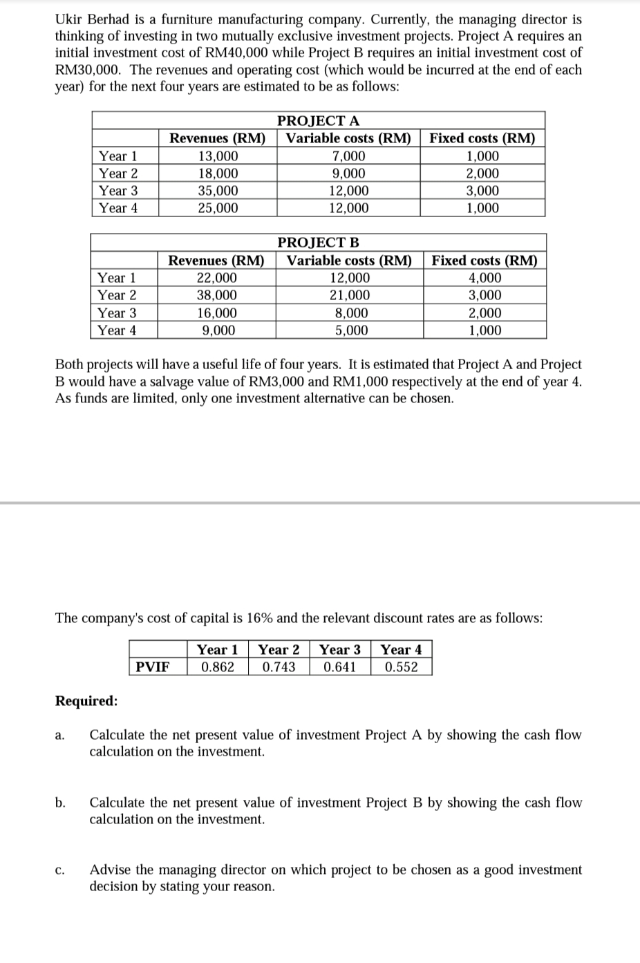 Ukir Berhad is a furniture manufacturing company. Currently, the managing director is
thinking of investing in two mutually exclusive investment projects. Project A requires an
initial investment cost of RM40,000 while Project B requires an initial investment cost of
RM30,000. The revenues and operating cost (which would be incurred at the end of each
year) for the next four years are estimated to be as follows:
PROJECT A
Variable costs (RM)
Revenues (RM)
Fixed costs (RM)
Year 1
13,000
18,000
7,000
9,000
12,000
12,000
1,000
2,000
3,000
Year 2
Year 3
35,000
25,000
Year 4
1,000
PROJECT B
Variable costs (RM)
IT TT
Fixed costs (RM)
Revenues (RM)
22,000
Year 1
12,000
21,000
4,000
3,000
Year 2
38,000
8,000
5,000
Year 3
16,000
9,000
2,000
Year 4
1,000
Both projects will have a useful life of four years. It is estimated that Project A and Project
B would have a salvage value of RM3,000 and RM1,000 respectively at the end of year 4.
As funds are limited, only one investment alternative can be chosen.
The company's cost of capital is 16% and the relevant discount rates are as follows:
Year 1
Year 2
Year 3
Year 4
PVIF
0.862
0.743
0.641
0.552
Required:
Calculate the net present value of investment Project A by showing the cash flow
calculation on the investment.
а.
Calculate the net present value of investment Project B by showing the cash flow
calculation on the investment.
b.
Advise the managing director on which project to be chosen as a good investment
decision by stating your reason.
С.
