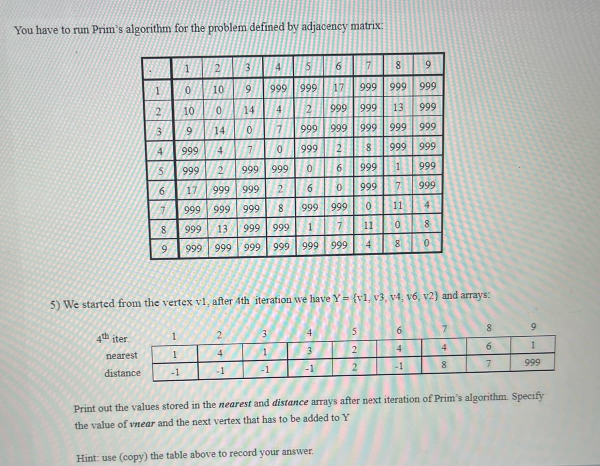 You have to run Prim's algorithm for the problem defined by adjacency matrix:
1
2
3
4
5
6
7
8
9
1
0
10
9
999
999 17
999
999
999
2
10
0
74
14
4
2 999
999 13 999
3
9
14
0
4
999
4
7
71
999
999
999
999 999
0 999
999 999
5
999
2
999 999 0
6
999
1
999
6
17
999
999
2
6
0
999
7
999
7
999 999
999
8
999 999
0
11
4
8
999
13
999
999 1
7
11
0
8
9
999 999
999
999
999
999
4
8
0
5) We started from the vertex v1, after 4th iteration we have Y= {v1, v3, v4, v6, v2} and arrays:
4th iter.
nearest
1
2
3
4
5
6
7
8
9
1
4
1
3
2
4
4
6
1
distance
-1
-1
-1
-1
2
-1
8
7
999
Print out the values stored in the nearest and distance arrays after next iteration of Prim's algorithm. Specify
the value of near and the next vertex that has to be added to Y
Hint: use (copy) the table above to record your answer.