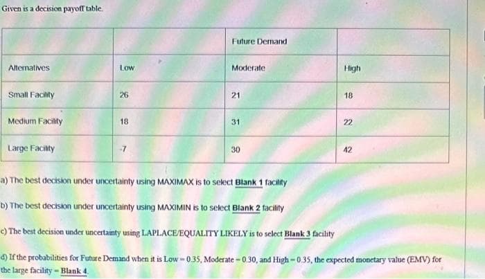 Given is a decision payoff table.
Alternatives
Small Facility
Medium Facility
Large Facility
Low
26
18
-7
Future Demand
Moderate
21
31
30
High
18
22
42
a) The best decision under uncertainty using MAXIMAX is to select Blank 1 facility
b) The best decision under uncertainty using MAXIMIN is to select Blank 2 facility
c) The best decision under uncertainty using LAPLACE/EQUALITY LIKELY is to select Blank 3 facility
d) If the probabilities for Future Demand when it is Low-0.35, Moderate -0.30, and High-0.35, the expected monetary value (EMV) for
the large facility-Blank 4.