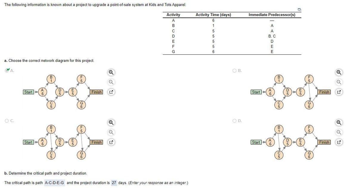 The following information is known about a project to upgrade a point-of-sale system at Kids and Tots Apparel:
a. Choose the correct network diagram for this project.
A.
O C.
Start
Start
2
B
O
B
1
Finish
Q
ON
Q
Finish 14
Activity Time (days)
Immediate Predecessor(s)
6
1
ITT
5
5
5
6
Activity
A
B
C
D
E
F
G
b. Determine the critical path and project duration.
The critical path is path A-C-D-E-G and the project duration is 27 days. (Enter your response as an integer.)
OB.
D.
A
Start
A
B, C
D
E
E
Start A
B
B
1
G
Finish
Finish
Q
P