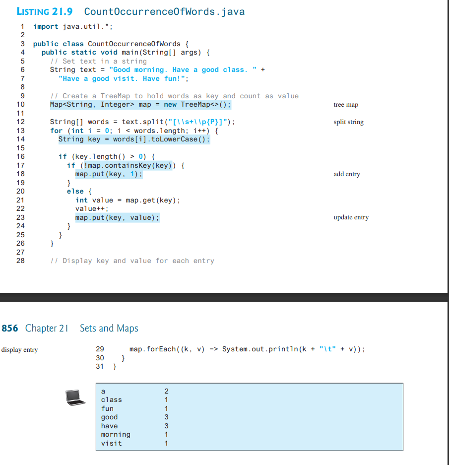 LISTING 21.9 CountOccurrenceOfWords.java
1 import java.util.*;
2
3 public class CountOccurrenceOfWords {
4
5
6
7
8
9
10
11
12
13
14
15
16
17
18
19
20
21
22
23
24
25
26
27
28
public static void main(String[] args) {
// Set text in a string
String text = "Good morning. Have a good class.
"Have a good visit. Have fun!";
// Create a TreeMap to hold words as key and count as value
Map<String, Integer> map = new TreeMap<>();
String[] words = text.split("[\\s+\\p{P}]");
for (int i = 0; i < words.length; i++) {
String key words [i].toLowerCase();
if (key.length() > 0) {
if (!map.containskey (key)) {
map.put(key, 1);
}
else {
int value = map.get (key);
value++;
map.put(key, value);
}
}
}
// Display key and value for each entry
856 Chapter 21 Sets and Maps
display entry
29
30
31 }
a
class
fun
good
have
morning
visit
map. forEach((k, v) -> System.out.println(k+ "\t" + v));
}
211331
tree map
split string
1
add entry
update entry