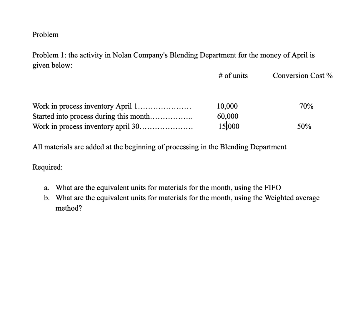 Problem
Problem 1: the activity in Nolan Company's Blending Department for the money of April is
given below:
Work in process inventory April 1.
Started into process during this month..
Work in process inventory april 30...
# of units
Required:
10,000
60,000
15/000
Conversion Cost %
All materials are added at the beginning of processing in the Blending Department
70%
50%
a. What are the equivalent units for materials for the month, using the FIFO
b. What are the equivalent units for materials for the month, using the Weighted average
method?