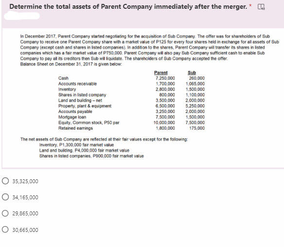 Determine the total assets of Parent Company immediately after the merger. * 4
In December 2017, Parent Company started negotiating for the acquisition of Sub Company. The offer was for shareholders of Sub
Company to receive one Parent Company share with a market value of P125 for every four shares held in exchange for all assets of Sub
Company (except cash and shares in listed companies). In addition to the shares, Parent Company will transfer its shares in listed
companies which has a fair market value of P750,000. Parent Company will also pay Sub Company sufficient cash to enable Sub
Company to pay all its creditors then Sub will liquidate. The shareholders of Sub Company accepted the offer.
Balance Sheet on December 31, 2017 is given below.
Parent
Sub
260,000
Cash
7,250,000
Accounts receivable
1,700,000
2,800,000
800,000
3,500,000
1,065,000
1,500,000
1,100,000
2,000,000
Inventory
Shares in listed company
Land and building - net
Property, plant & equipment
Accounts payable
Mortgage loan
Equity, Common stock, P50 par
Retained earnings
6,500,000
5,250,000
3,250,000
7,500,000
10,000,000
1,800,000
2,000,000
1,500,000
7,500,000
175,000
The net assets of Sub Company are reflected at their fair values except for the following:
Inventory, P1,300,000 fair market value
Land and building. P4.000.000 fair market value
Shares in listed companies, P900,000 fair market value
O 35,325,000
O 34,165,000
O 29,865,000
O 30,665,000
