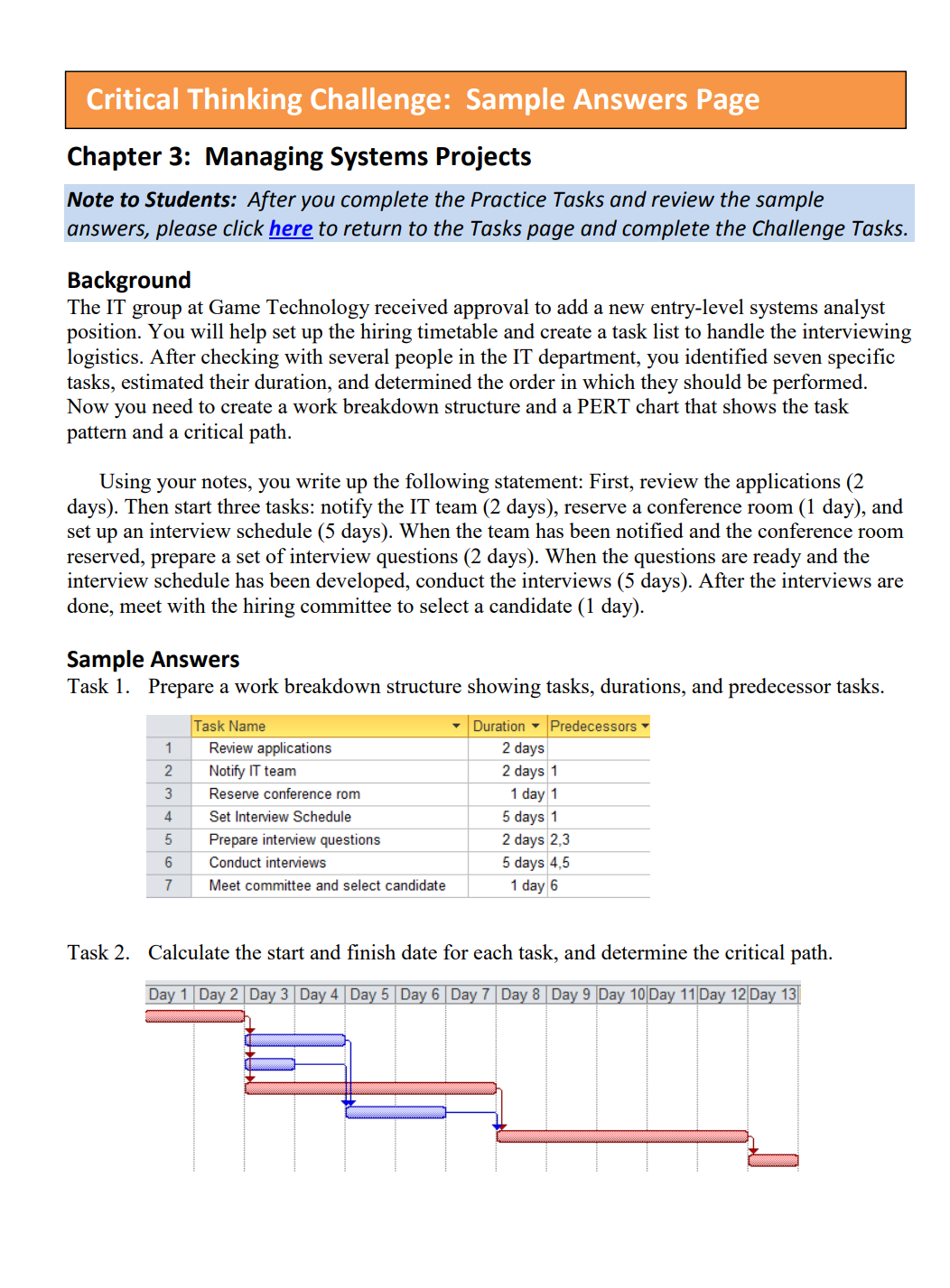 Critical Thinking Challenge: Sample Answers Page
Chapter 3: Managing Systems Projects
Note to Students: After you complete the Practice Tasks and review the sample
answers, please click here to return to the Tasks page and complete the Challenge Tasks.
Background
The IT group at Game Technology received approval to add a new entry-level systems analyst
position. You will help set up the hiring timetable and create a task list to handle the interviewing
logistics. After checking with several people in the IT department, you identified seven specific
tasks, estimated their duration, and determined the order in which they should be performed.
Now you need to create a work breakdown structure and a PERT chart that shows the task
pattern and a critical path.
Using your notes, you write up the following statement: First, review the applications (2
days). Then start three tasks: notify the IT team (2 days), reserve a conference room (1 day), and
set up an interview schedule (5 days). When the team has been notified and the conference room
reserved, prepare a set of interview questions (2 days). When the questions are ready and the
interview schedule has been developed, conduct the interviews (5 days). After the interviews are
done, meet with the hiring committee to select a candidate (1 day).
Sample Answers
Task 1. Prepare a work breakdown structure showing tasks, durations, and predecessor tasks.
Task Name
Duration - Predecessors
1
Review applications
2 days
2
Notify IT team
2 days 1
1 day 1
5 days 1
2 days 2,3
3
Reserve conference rom
4
Set Interview Schedule
Prepare interview questions
6.
Conduct interviews
5 days 4,5
7
Meet committee and select candidate
1 day 6
Task 2. Calculate the start and finish date for each task, and determine the critical path.
Day 1 Day 2 Day 3 Day 4 Day 5 Day 6 Day 7 Day 8 Day 9 Day 10 Day 11 Day 12 Day 13|
