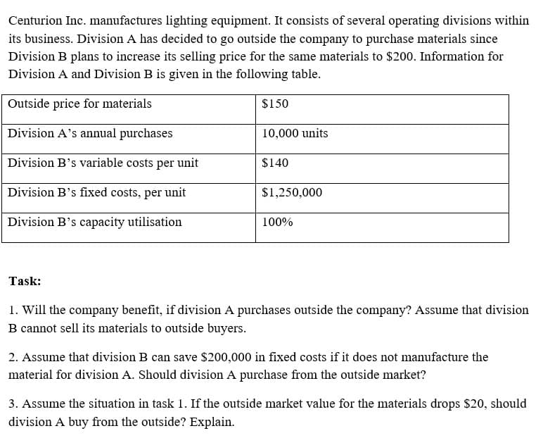 Centurion Inc. manufactures lighting equipment. It consists of several operating divisions within
its business. Division A has decided to go outside the company to purchase materials since
Division B plans to increase its selling price for the same materials to $200. Information for
Division A and Division B is given in the following table.
Outside price for materials
$150
Division A's annual purchases
Division B's variable costs per unit
Division B's fixed costs, per unit
Division B's capacity utilisation
Task:
10,000 units
$140
$1,250,000
100%
1. Will the company benefit, if division A purchases outside the company? Assume that division
B cannot sell its materials to outside buyers.
2. Assume that division B can save $200,000 in fixed costs if it does not manufacture the
material for division A. Should division A purchase from the outside market?
3. Assume the situation in task 1. If the outside market value for the materials drops $20, should
division A buy from the outside? Explain.