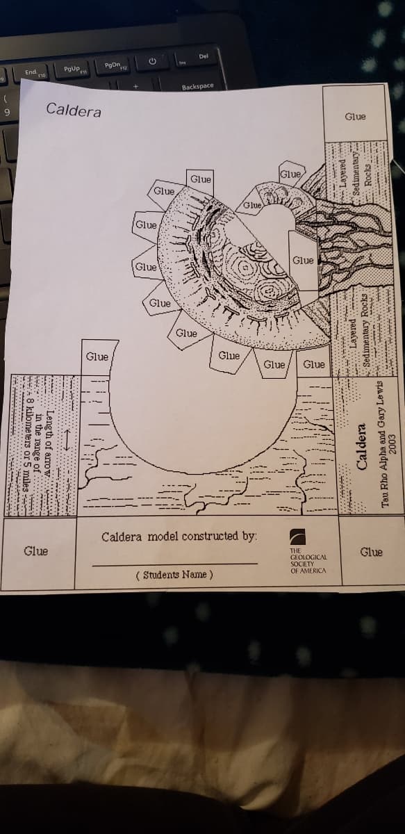 Del
Ins
PgUp
End 1
Backspace
Caldera
Glue
Glue
Glue
Glue
Glue
Glue
Glue
Glue
Glue
Glue
Glue
Glue
Glue
Glue
Caldera model constructed by:
Glue
Glue
THE
GEOLOGICAL
SOCIETY
OF AMERICA
( Students Name)
SLA aT Arep pure eydry oua neL
2003
FAreratu pas
para(e:
Caldera
H parake
Leng th of arow
in the range of ::
A8 kilometers or 5 miles
