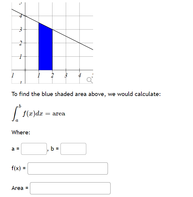 1
3
2
1
1
.b
fofe
a
To find the blue shaded area above, we would calculate:
a =
Where:
1
f(x) dx = area
f(x) =
2 3
Area =
b=