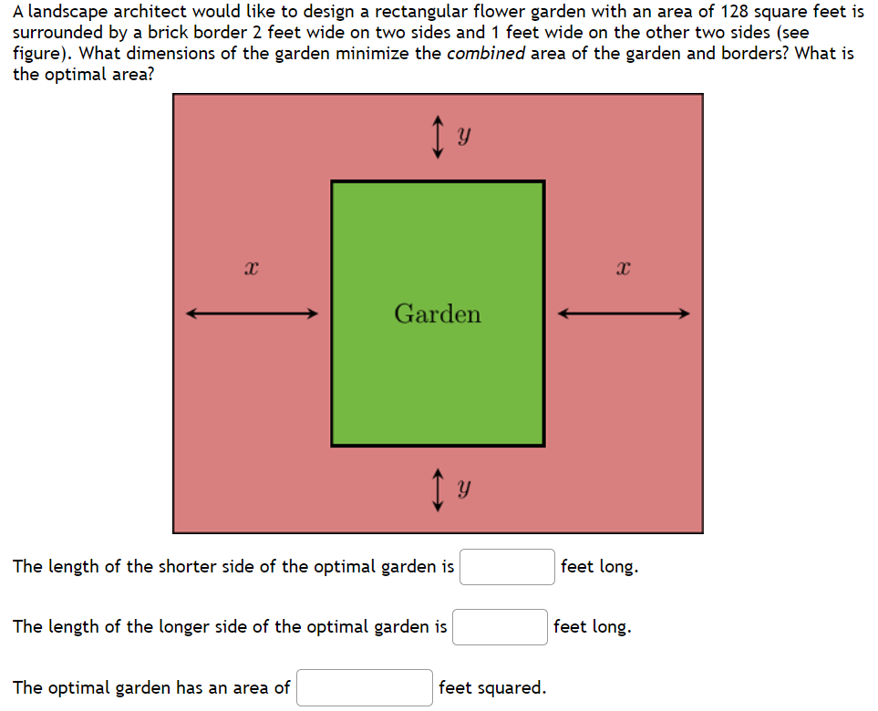 A landscape architect would like to design a rectangular flower garden with an area of 128 square feet is
surrounded by a brick border 2 feet wide on two sides and 1 feet wide on the other two sides (see
figure). What dimensions of the garden minimize the combined area of the garden and borders? What is
the optimal area?
19
X
Garden
1 Y
The length of the shorter side of the optimal garden is
The optimal garden has an area of
The length of the longer side of the optimal garden is
feet squared.
X
feet long.
feet long.