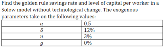 Find the golden rule savings rate and level of capital per worker in a
Solow model without technological change. The exogenous
parameters take on the following values:
a
0.5
12%
3%
0%
