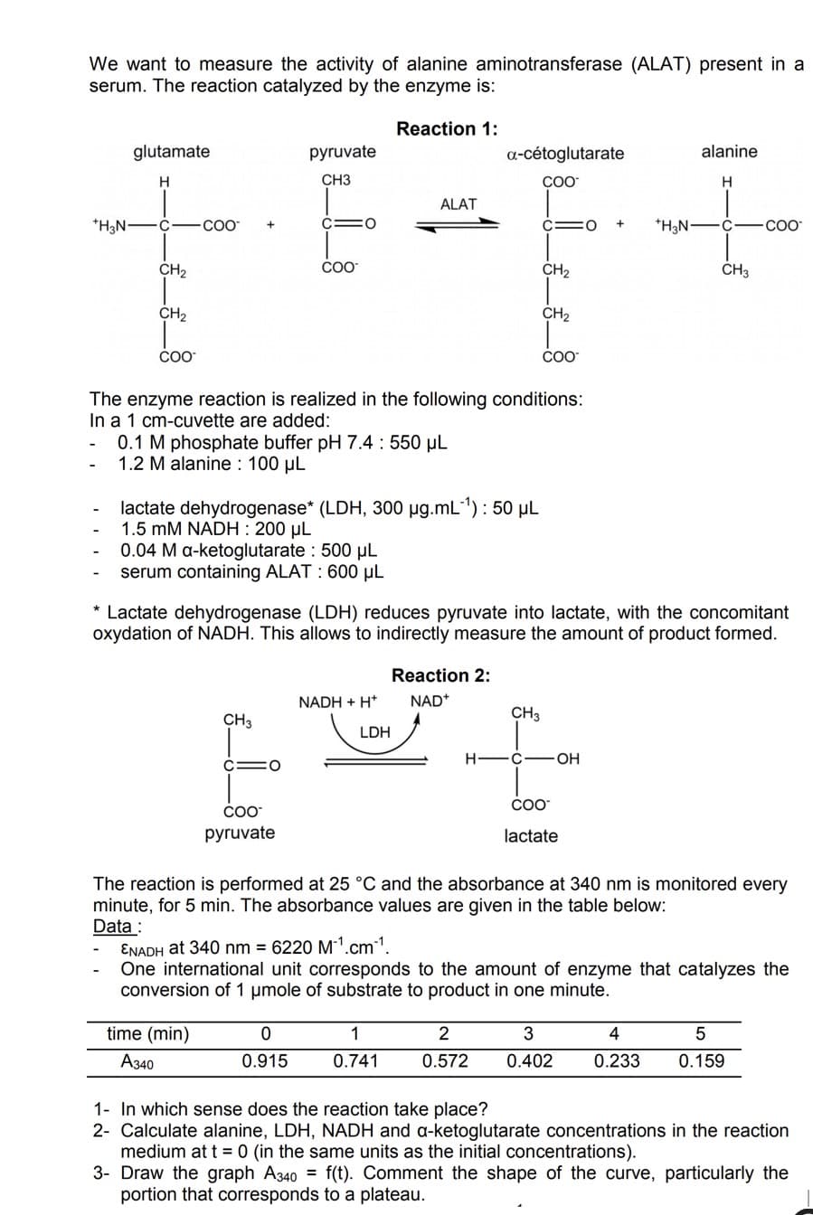 We want to measure the activity of alanine aminotransferase (ALAT) present in a
serum. The reaction catalyzed by the enzyme is:
Reaction 1:
+H3N-
glutamate
H
C
CH₂
CH₂
COO
-COO +
pyruvate
CH3
C=0
0.1 M phosphate buffer pH 7.4 : 550 µL
1.2 M alanine : 100 μL
CH3
time (min)
A340
COO
COO™
pyruvate
lactate dehydrogenase* (LDH, 300 µg.mL-¹): 50 μL
1.5 mM NADH: 200 μL
0.04 M a-ketoglutarate: 500 μL
serum containing ALAT: 600 μL
The enzyme reaction is realized in the following conditions:
In a 1 cm-cuvette are added:
0
0.915
ALAT
NADH + H+
LDH
a-cétoglutarate
COO
* Lactate dehydrogenase (LDH) reduces pyruvate into lactate, with the concomitant
oxydation of NADH. This allows to indirectly measure the amount of product formed.
Reaction 2:
NAD+
1
0.741
C=O
H
CH₂
CH₂
COO™
CH3
C-OH
COO
lactate
The reaction is performed at 25 °C and the absorbance at 340 nm is monitored every
minute, for 5 min. The absorbance values are given in the table below:
Data:
alanine
ENADH at 340 nm = 6220 M¹.cm1.
One international unit corresponds to the amount of enzyme that catalyzes the
conversion of 1 µmole of substrate to product in one minute.
*H3N C COO
3
2
0.572 0.402
CH3
4
0.233
5
0.159
1- In which sense does the reaction take place?
2- Calculate alanine, LDH, NADH and a-ketoglutarate concentrations in the reaction
medium at t = 0 (in the same units as the initial concentrations).
3- Draw the graph A340 = f(t). Comment the shape of the curve, particularly the
portion that corresponds to a plateau.