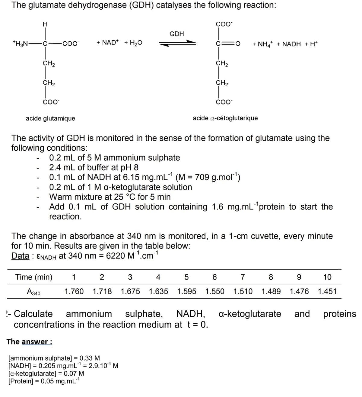 The glutamate dehydrogenase (GDH) catalyses the following reaction:
*H₂N-
H
CH₂
CH₂
COO™
acide glutamique
COO™
Time (min)
A340
+ NAD+ + H₂O
The answer:
GDH
2
1
1.760 1.718
[ammonium sulphate] = 0.33 M
[NADH] = 0.205 mg.mL-¹ = 2.9.10-4 M
[a-ketoglutarate] = 0.07 M
[Protein] = 0.05 mg.mL-¹
COO™
CH₂
The activity of GDH is monitored in the sense of the formation of glutamate using the
following conditions:
0.2 mL of 5 M ammonium sulphate
2.4 mL of buffer at pH 8
0.1 mL of NADH at 6.15 mg.mL-¹ (M = 709 g.mol-¹)
0.2 mL of 1 M a-ketoglutarate solution
Warm mixture at 25 °C for 5 min
Add 0.1 mL of GDH solution containing 1.6 mg.mL-¹protein to start the
reaction.
5
3
4
1.675 1.635 1.595
!- Calculate ammonium sulphate, NADH,
concentrations in the reaction medium at t = 0.
CH₂
The change in absorbance at 340 nm is monitored, in a 1-cm cuvette, every minute
for 10 min. Results are given in the table below:
Data ENADH at 340 nm = 6220 M-¹.cm-¹
COO
acide x-cétoglutarique
O
+ NH4+ + NADH + H*
6
1.550
7
8
10
9
1.510 1.489 1.476 1.451
a-ketoglutarate and proteins