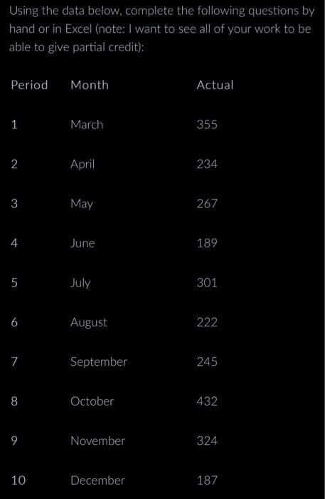 Using the data below, complete the following questions by
hand or in Excel (note: I want to see all of your work to be
able to give partial credit):
Period
1
2
3
4
5
7
8
00
9
10
Month
March
April
May
June
July
August
September
October
November
December
Actual
355
234
267
189
301
222
245
432
324
187