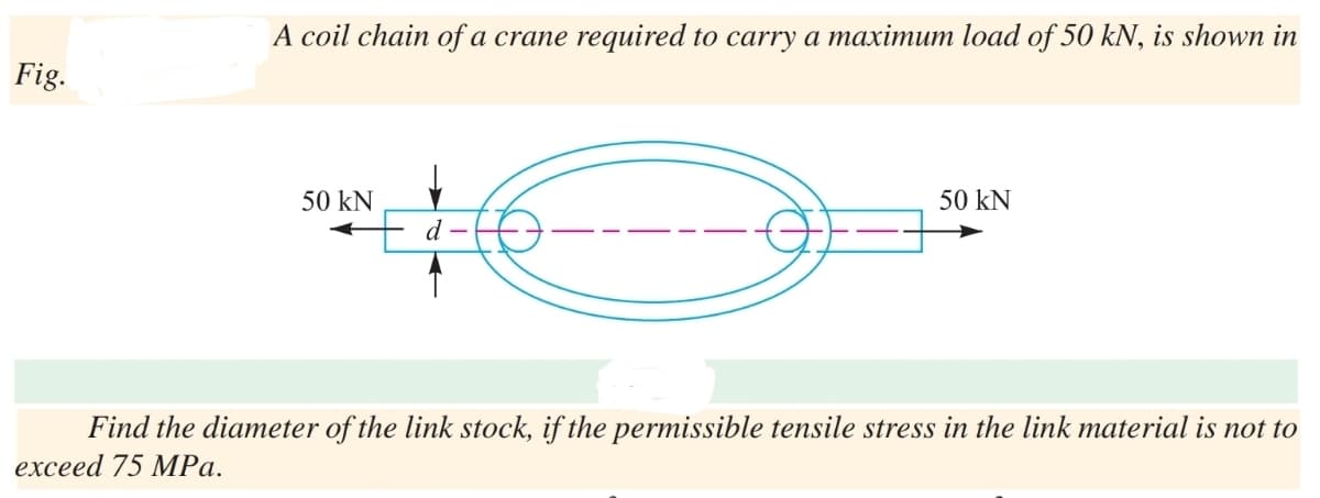 A coil chain of a crane required to carry a maximum load of 50 kN, is shown in
Fig.
50 kN
50 kN
Find the diameter of the link stock, if the permissible tensile stress in the link material is not to
exceed 75 MPа.

