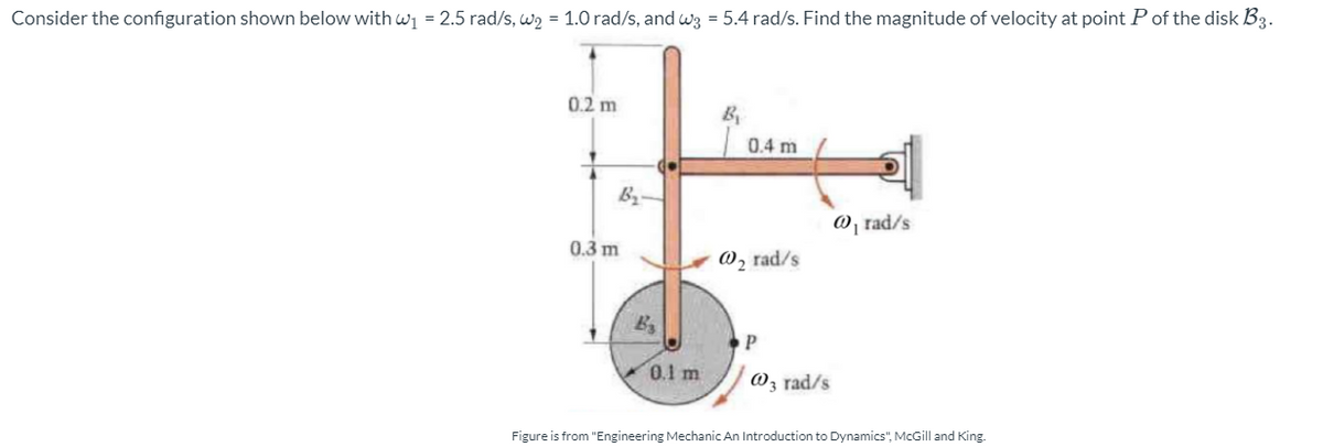 Consider the configuration shown below with w1 = 2.5 rad/s, w2 = 1.0 rad/s, and wz = 5.4 rad/s. Find the magnitude of velocity at point P of the disk B3.
0.2 m
0.4 m
Bz-
@, rad/s
0.3 m
0, rad/s
0.1 m
@z rad/s
Figure is from "Engineering Mechanic An Introduction to Dynamics", McGill and King.
