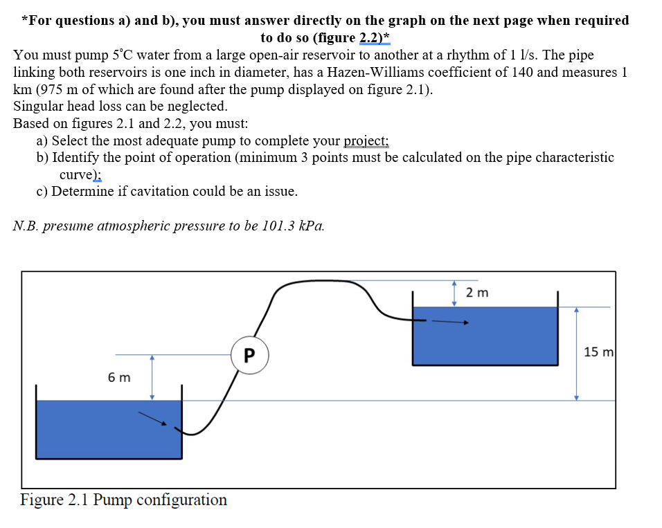 *For questions a) and b), you must answer directly on the graph on the next page when required
to do so (figure 2.2)*
You must pump 5°C water from a large open-air reservoir to another at a rhythm of 1 1/s. The pipe
linking both reservoirs is one inch in diameter, has a Hazen-Williams coefficient of 140 and measures 1
km (975 m of which are found after the pump displayed on figure 2.1).
Singular head loss can be neglected.
Based on figures 2.1 and 2.2, you must:
a) Select the most adequate pump to complete your project:
b) Identify the point of operation (minimum 3 points must be calculated on the pipe characteristic
curve);
c) Determine if cavitation could be an issue.
N.B. presume atmospheric pressure to be 101.3 kPa.
6 m
Figure 2.1 Pump configuration
P
2 m
15 m