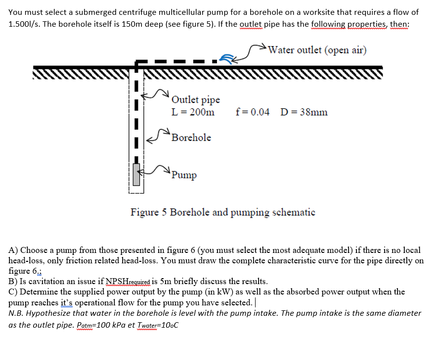 You must select a submerged centrifuge multicellular pump for a borehole on a worksite that requires a flow of
1.500l/s. The borehole itself is 150m deep (see figure 5). If the outlet pipe has the following properties, then:
wwww
wwwwwww
Water outlet (open air)
wwww
Outlet pipe
L = 200m
Borehole
wwwww
Pump
f= 0.04 D = 38mm
Figure 5 Borehole and pumping schematic
A) Choose a pump from those presented in figure 6 (you must select the most adequate model) if there is no local
head-loss, only friction related head-loss. You must draw the complete characteristic curve for the pipe directly on
figure 6.;
B) Is cavitation an issue if NPSHrequired is 5m briefly discuss the results.
C) Determine the supplied power output by the pump (in kW) as well as the absorbed power output when the
pump reaches it's operational flow for the pump you have selected. |
N.B. Hypothesize that water in the borehole is level with the pump intake. The pump intake is the same diameter
as the outlet pipe. Patm-100 kPa et Twater=100C