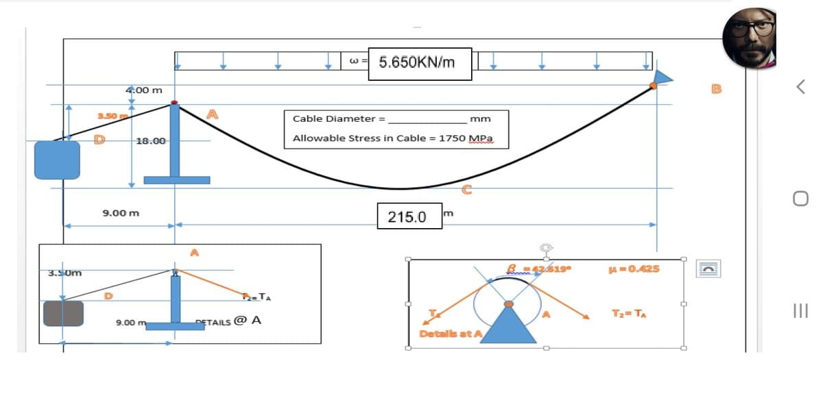 W =
5.650KN/m
4.00 m
3.50 m
Cable Diameter =
mm
18.00
Allowable Stress in Cable = 1750 MPa
9.00 m
215.0
3.50m
A =0.425
=TA
T2= TA
II
9.00 m
DETAILS @ A
Detalls at A
